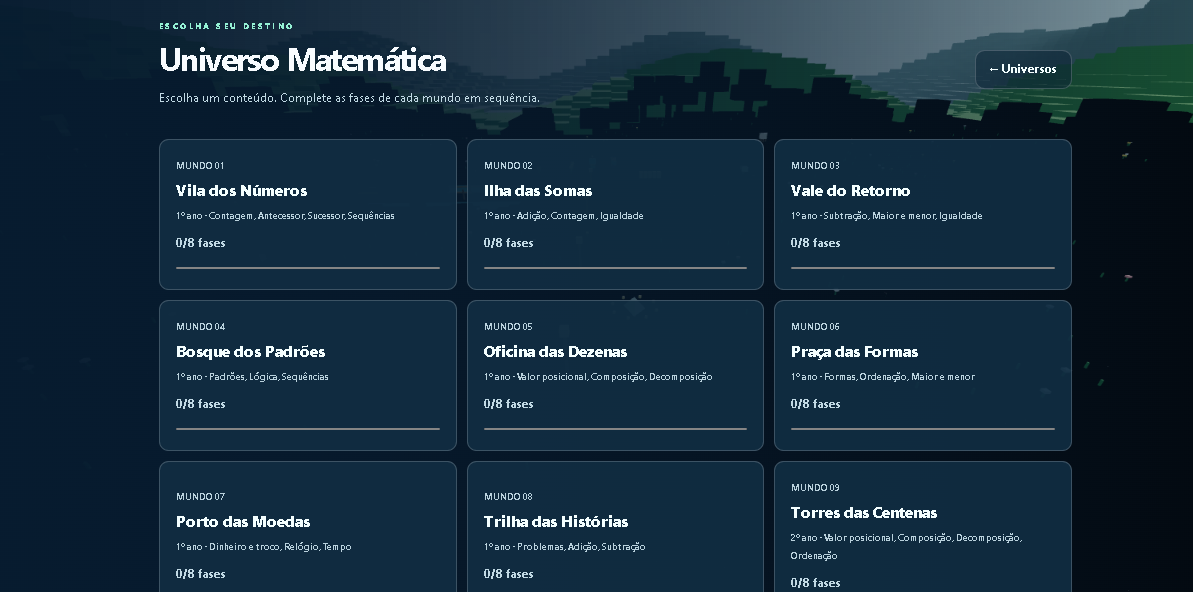 Mundos do Universo Matemática do BlocoQuest
